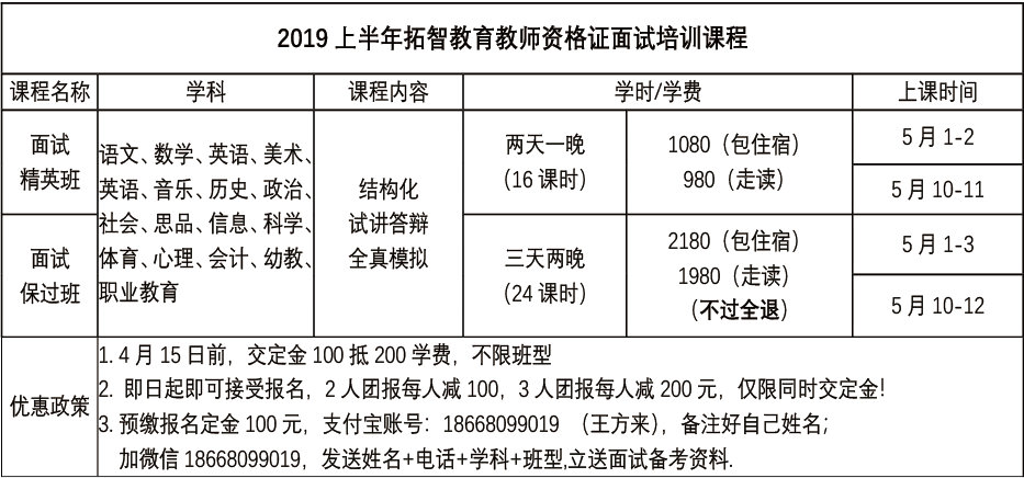 小学教师资格证面试题库