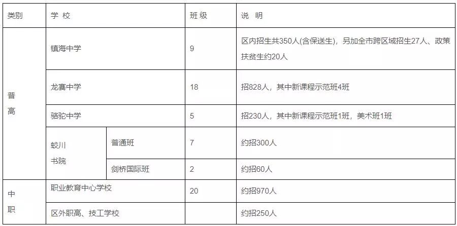 2019年初生人口_大年初六图片(3)