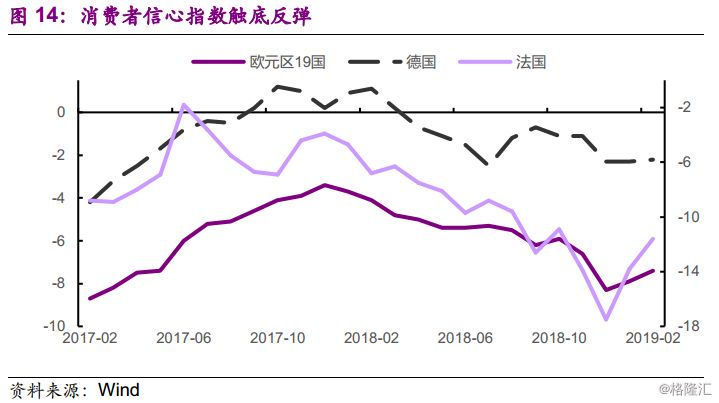 德国人均gdp幸福指数基尼系数_房子能不能买 10个幸福指数最高的城市,只有8个靠谱......(2)