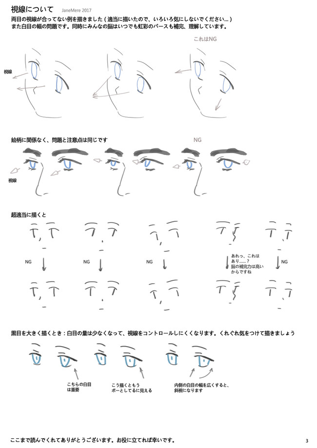 不同角度方向動漫眼睛的畫法教程，多角度眼睛怎么畫？