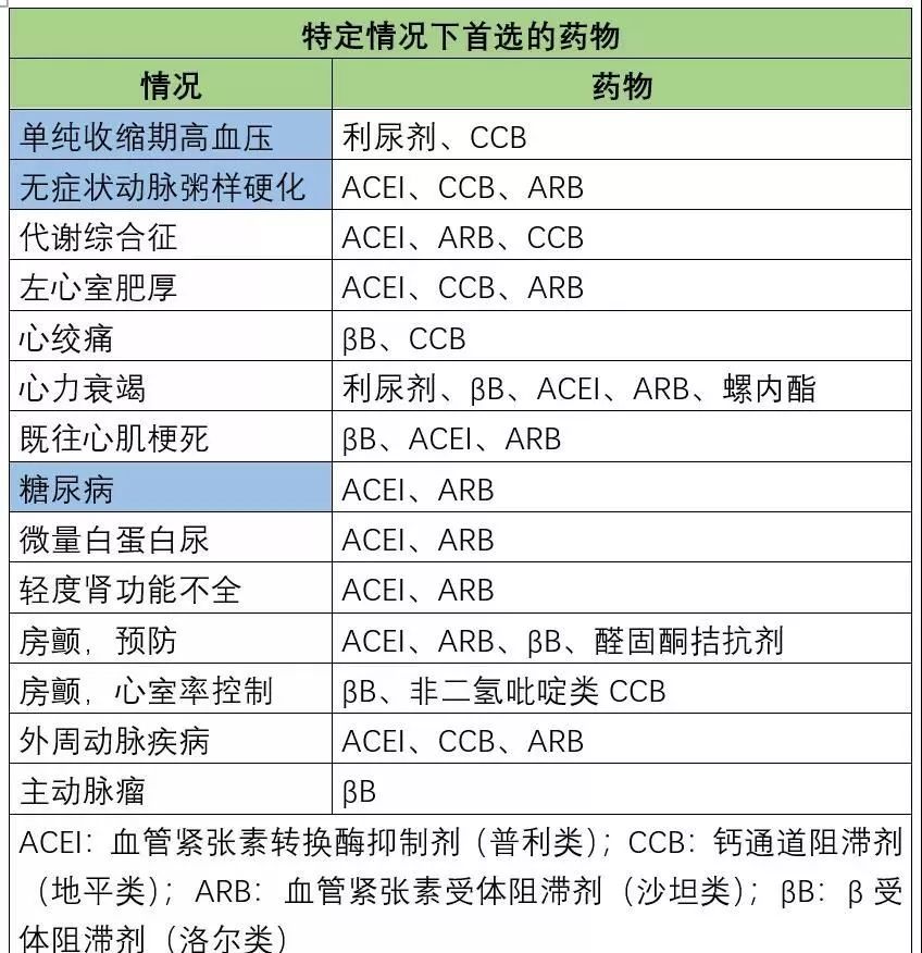 2019年中国老年人口_...00—2050年中国65岁及以上老年人口比例-中国养老现状分析(3)