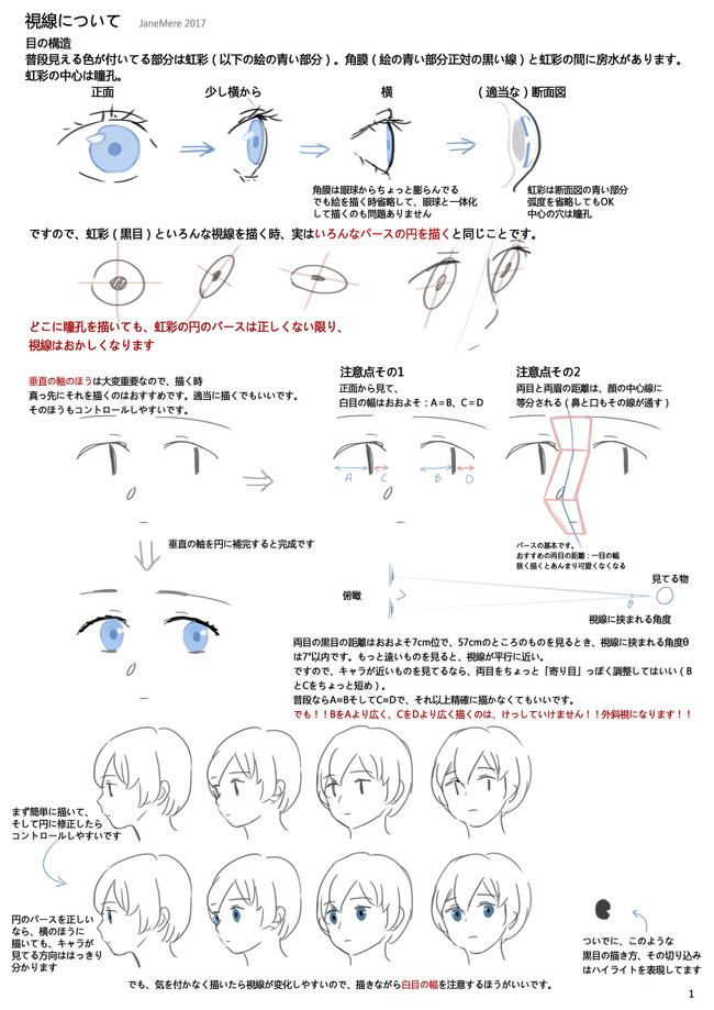 不同角度方向动漫眼睛的画法教程多角度眼睛怎么画