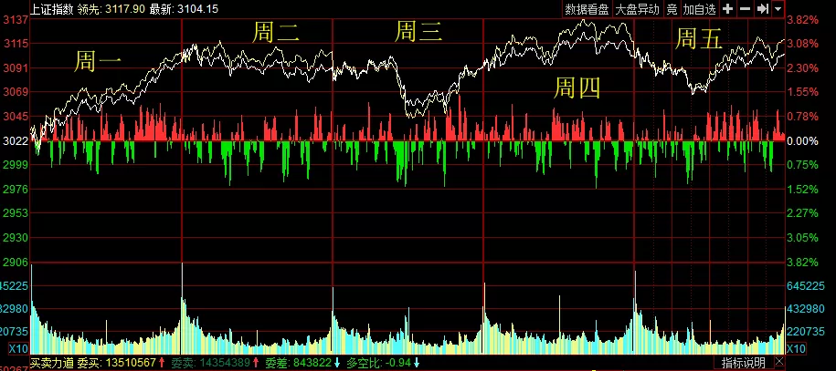 GDP不涨对我们的好处_时光不老我们不散图片(3)