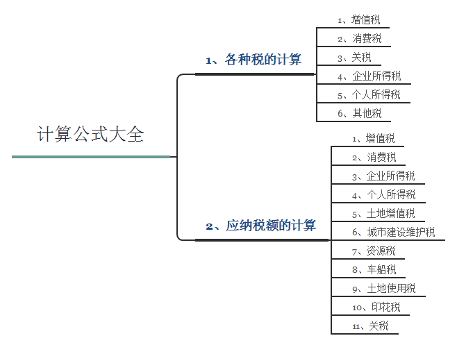 会计人口_我国会计人才供求状况研究报告 2