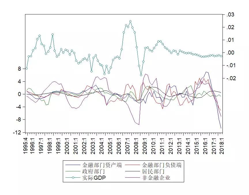 1993年荆沙gdp_荆沙地区,居然曾经是湖北第一(3)