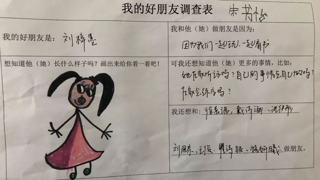 我的好朋友城南办事处中心幼儿园中3班学习故事