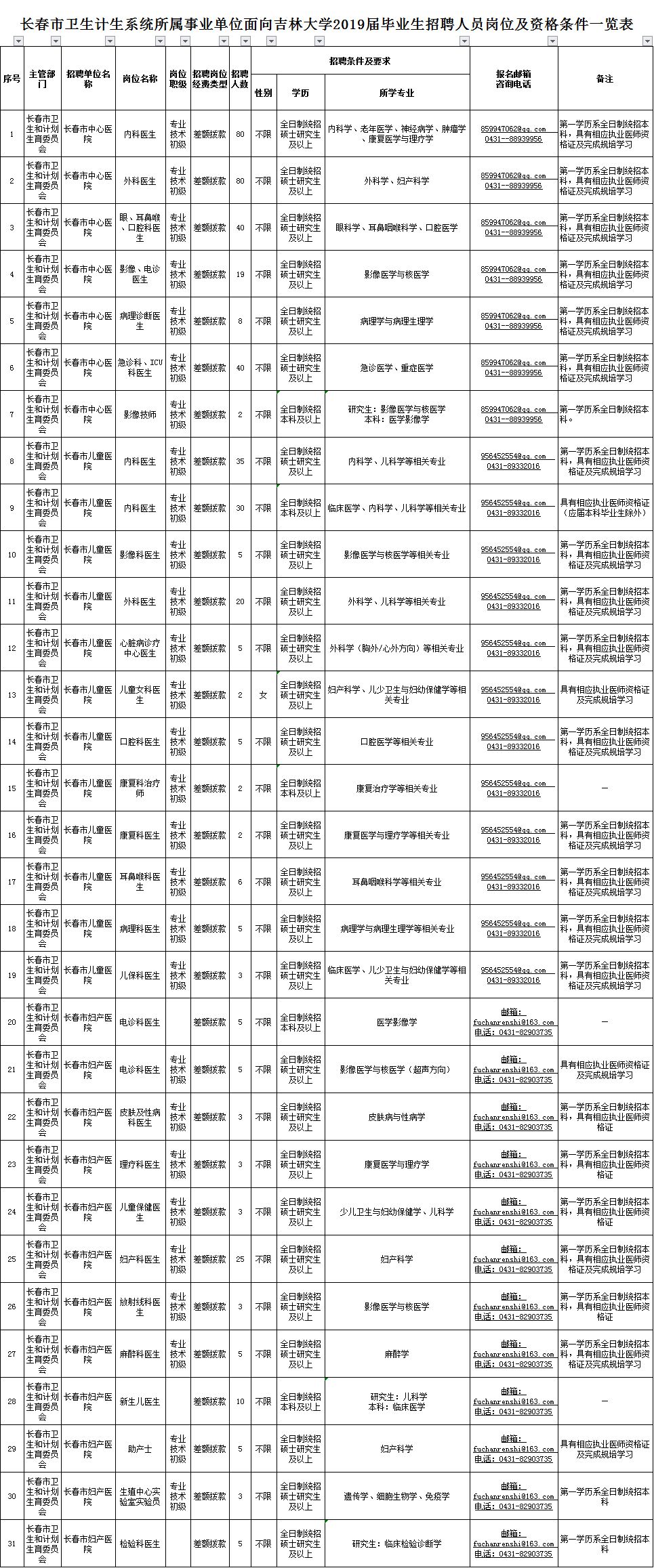 2019年流动人口计划生育工作计划_人口与计划生育法(2)