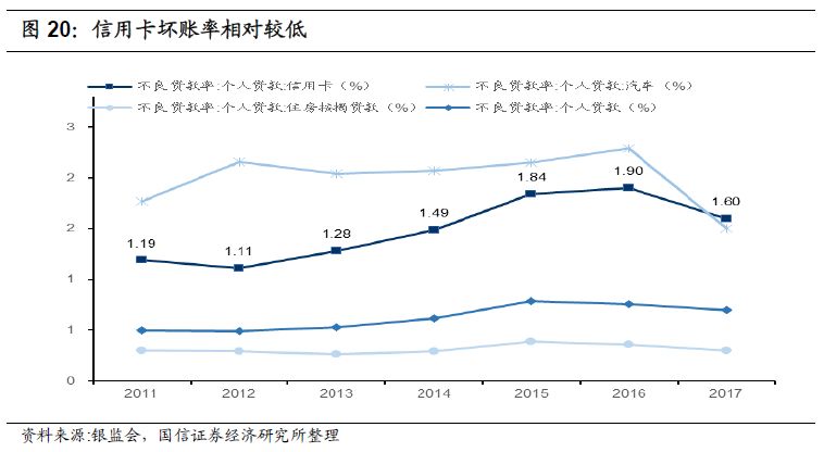 GDP加权_论区域发展差异与总体城市化水平滞后的关联性