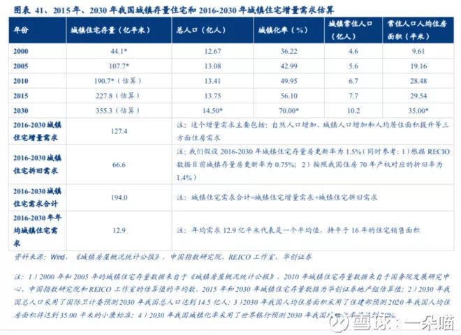 非公经济总量定义_2005非公经济改革图片(3)