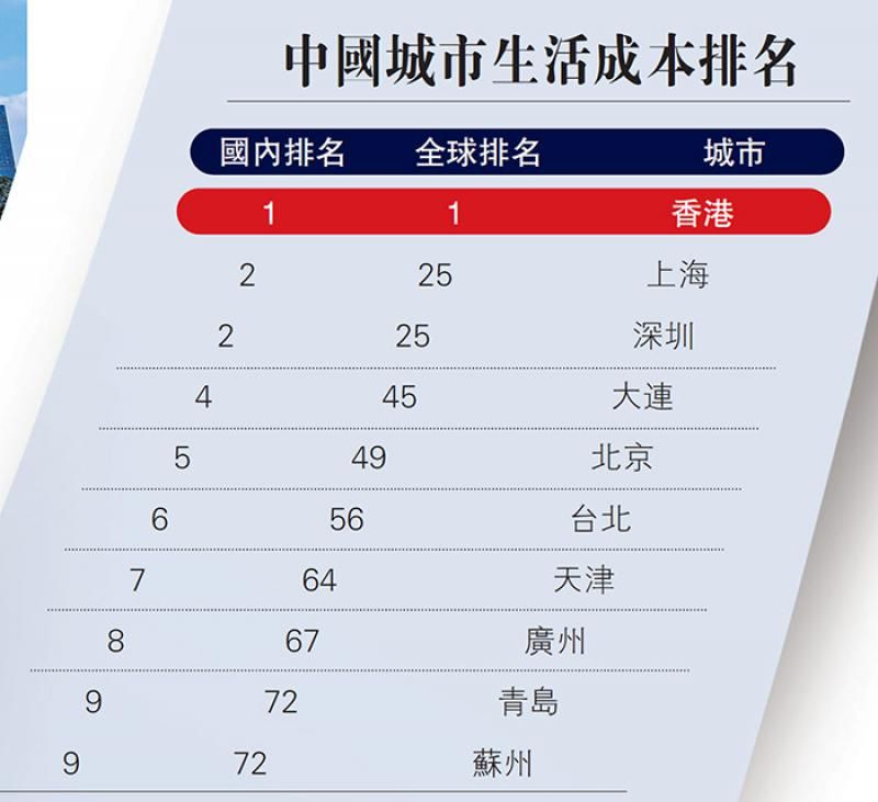 各省贫困人口排名_全国省份贫困人口排名(3)