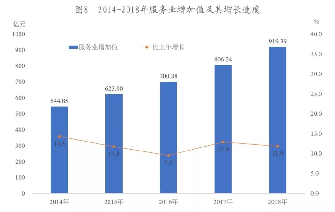 国民经济生产总量_安全生产图片(2)