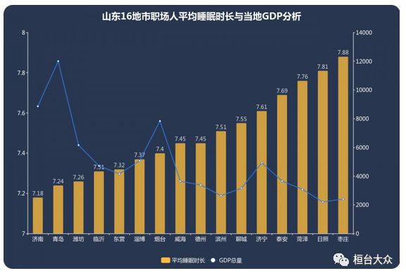 山东台前县gdp_濮阳市各区县 濮阳县人口最多面积最大GDP第一,台前县经济最差