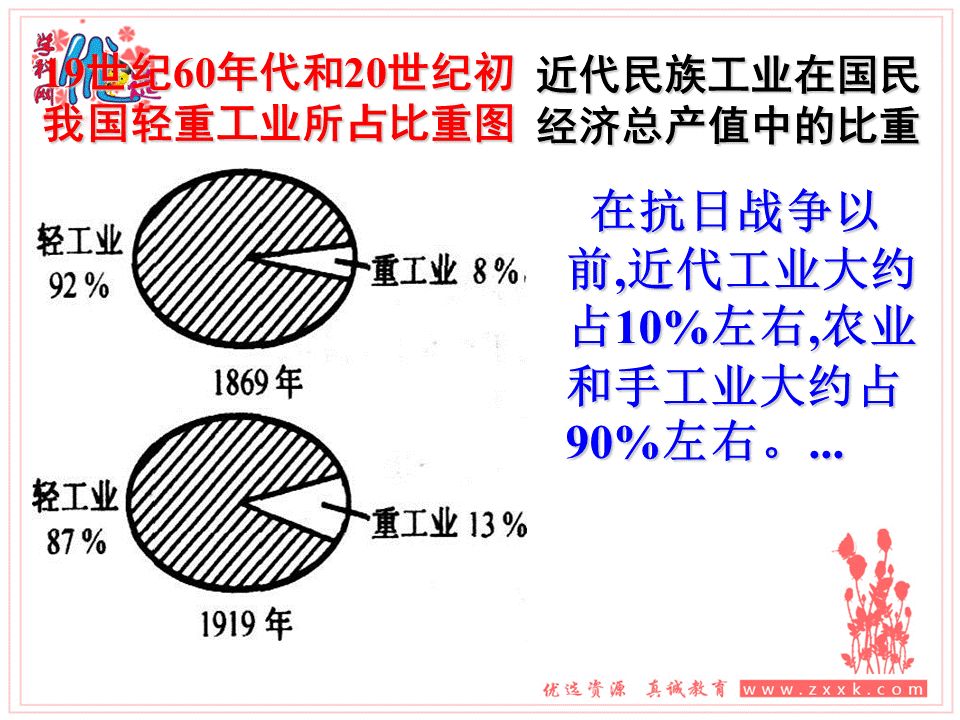 中国近三年新生人口变化_中国人口近100年变化