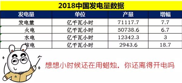 中国古代gdp长期位居世界前列_1 11月 贵州省主要经济指标位居全国前列