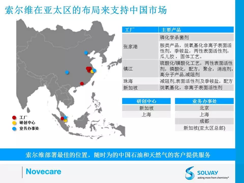 全国油田化学品gdp_中海油国内最大油田化学品项目正式投产 产能达50000吨