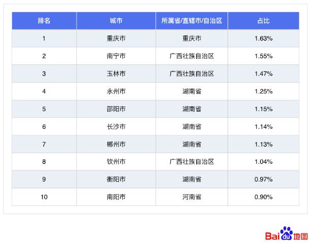 东莞市常住人口_珠三角常住人口增速放缓 广东城市步入老龄化初期 广东频道(2)