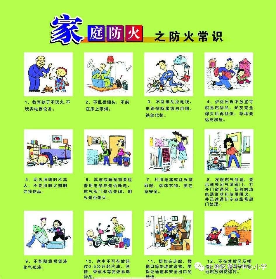 【安全教育】春季消防安全常识