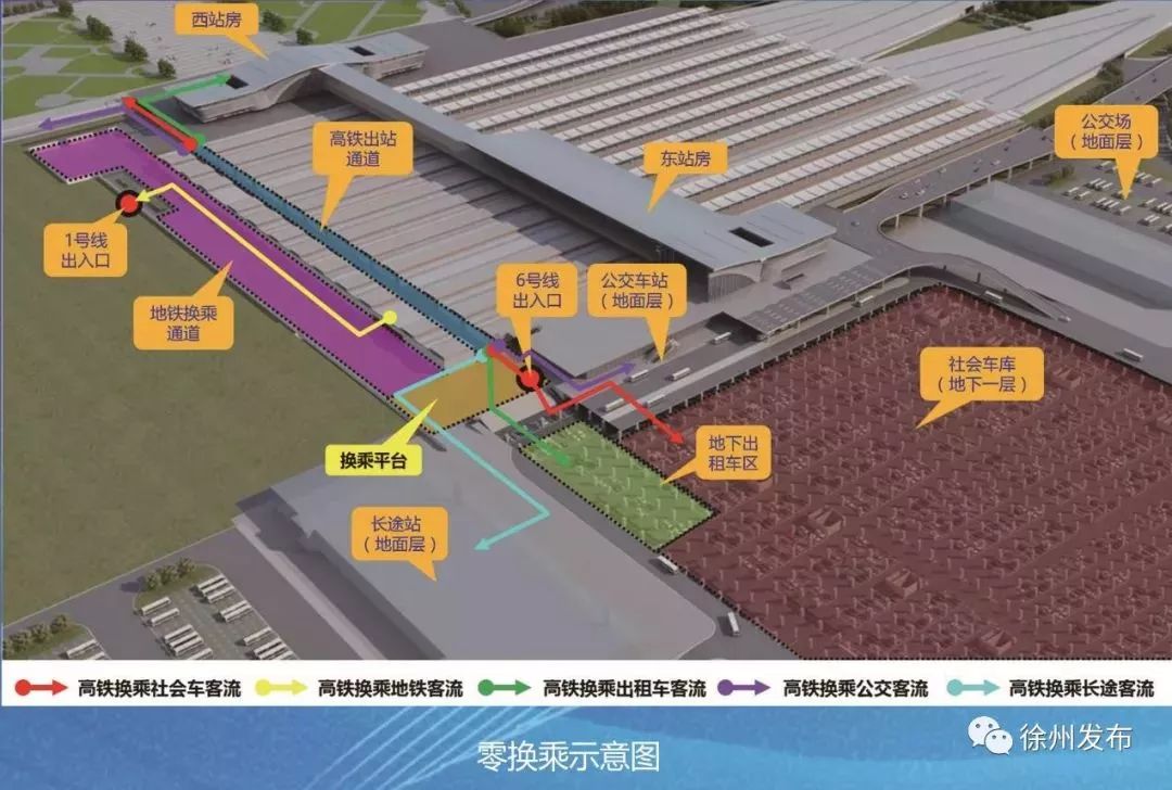 这一工程建成后, 徐州高铁东站站房面积将达到4.