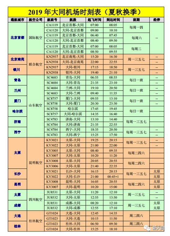 大同云冈gdp排名_都说大同是山西第二大城市, 可GDP排名却是倒数(2)