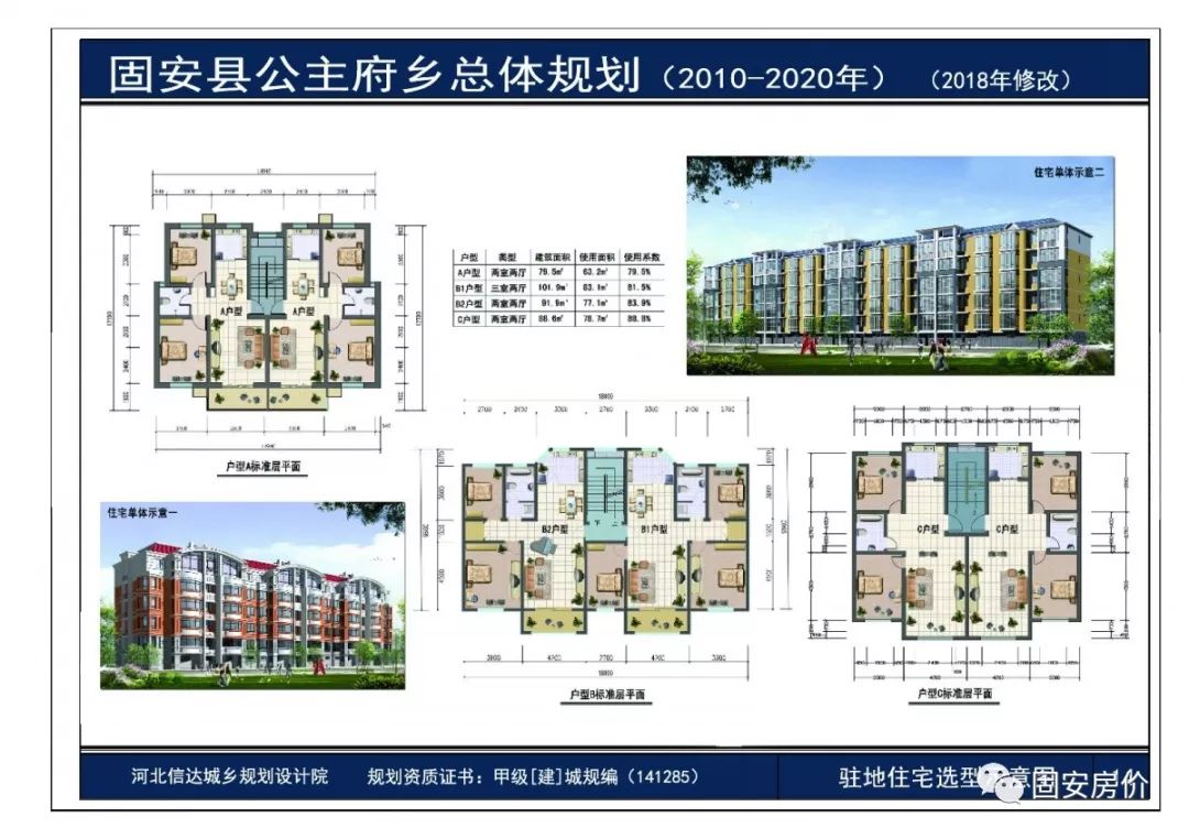 《固安县牛驼镇总体规划(2012-2030年)》2019年修改说明