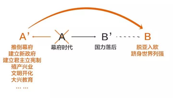 中国人口问题的实质_中国 流动 人口 问题的 实质 及相关政策分析 中国