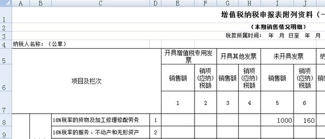 gdp是开票金额_发票开票人是管理员(2)