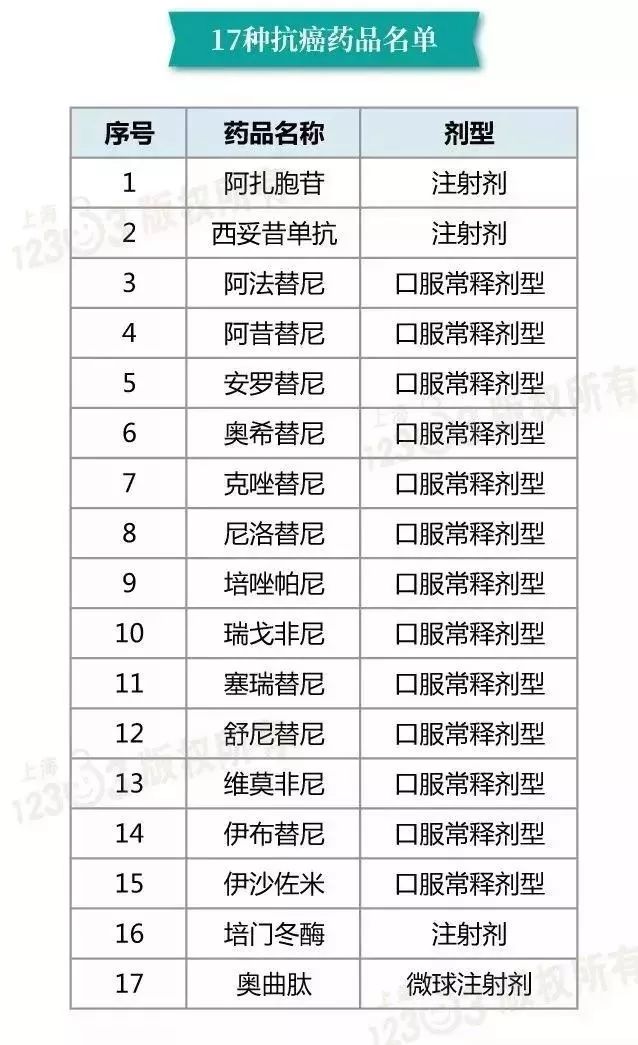 珠海人口数量_...21个地市常住人口数据.珠海倒数第一.(19名城市阳光应为阳江(2)