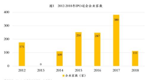 从古至今有过多少人口_有过多少个不眠的夜(3)