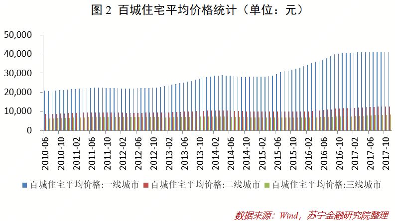 2020江苏结婚人口_江苏地图