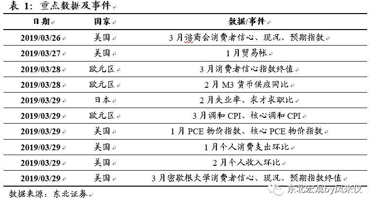 2019人口普查短表_人口普查表图片(3)