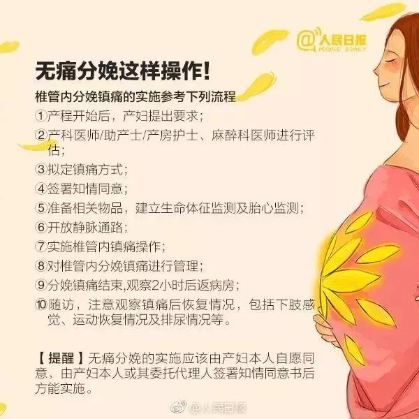 宁波女人福音!首批国家无痛分娩试点医院,宁波