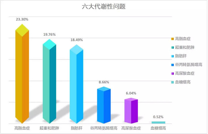 景宁总人口_景宁畲族自治县的经济发展