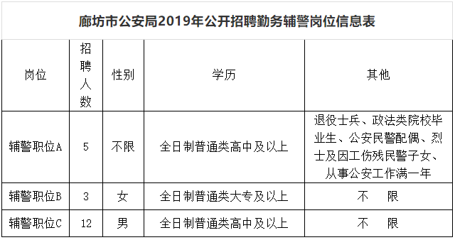 廊坊2018人口适量_廊坊纹身展会2018美女(2)