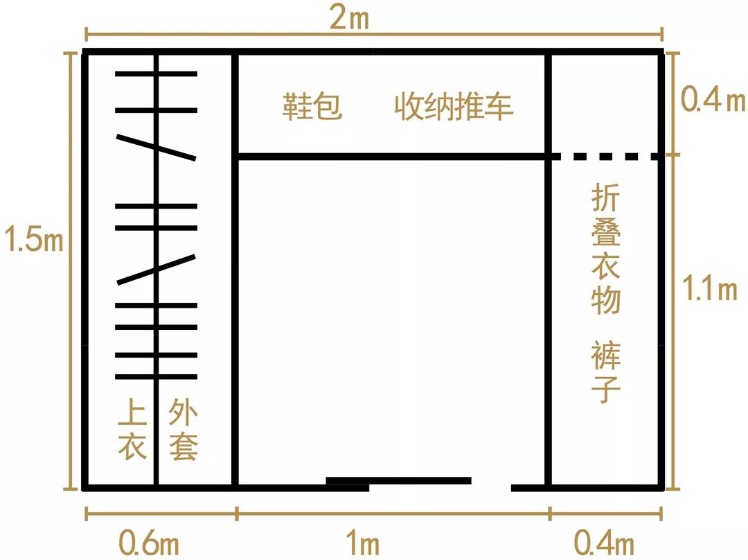 内衣最小尺寸_最小的内衣(3)