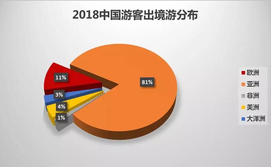 欧洲第二次人口转型的扩散_第二次国共合作