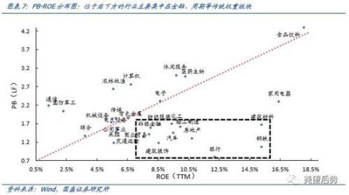 经济增长水平决定投资总量_细节决定成败图片(3)