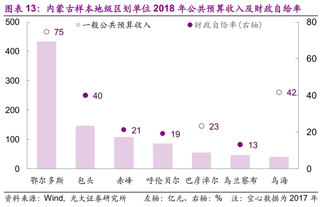 南京GDP1.48万亿_南京各区gdp