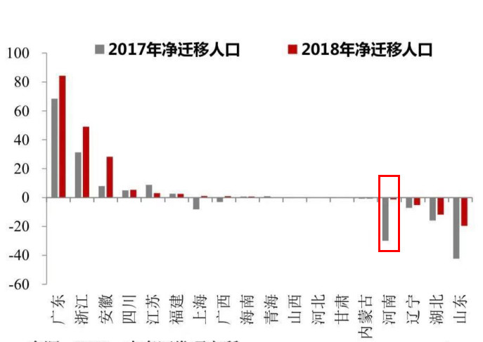 托克逊县总人口有多少包括外来人口