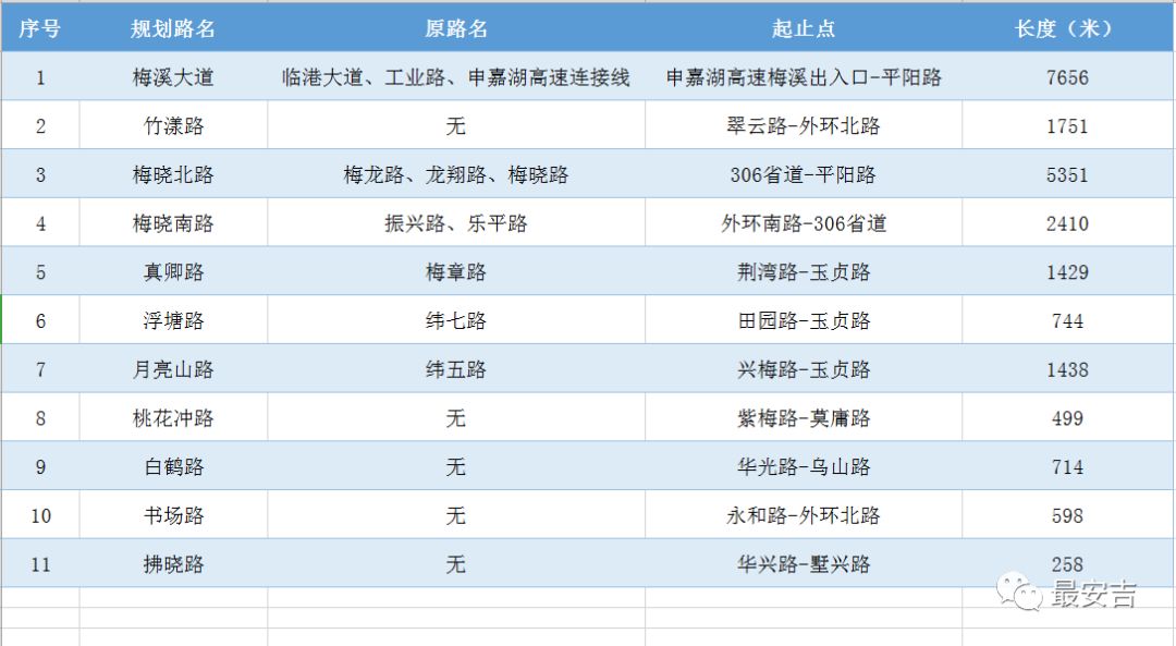 康山街道GDP_夜晚街道图片(2)