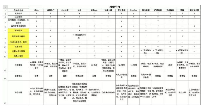 人口表格案例_人口普查表格图片(3)