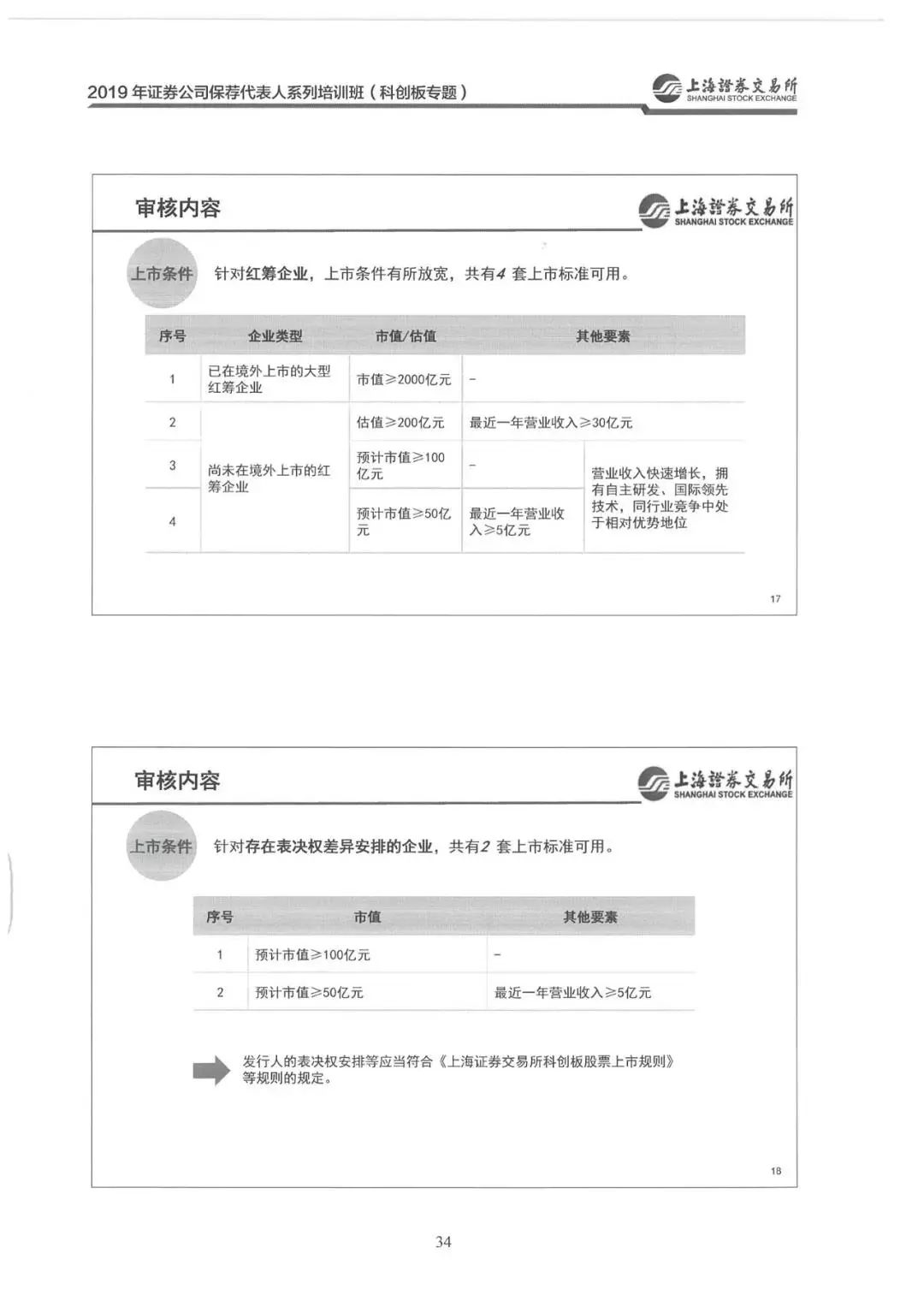 人口普查的会议纪要_会议纪要(3)