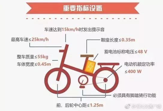 安阳市人口2018_河南安阳地震 震源深度深7千米没有人员伤亡(3)