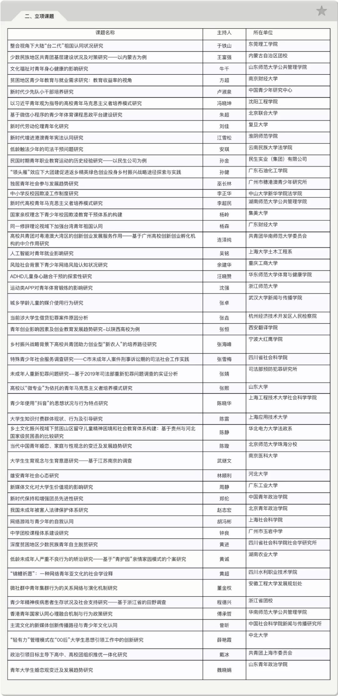 惠来县各姓氏人口排列_惠来县地图(2)