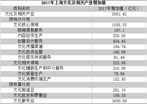 在社会经济中计算总量指标_社会实践图片(3)