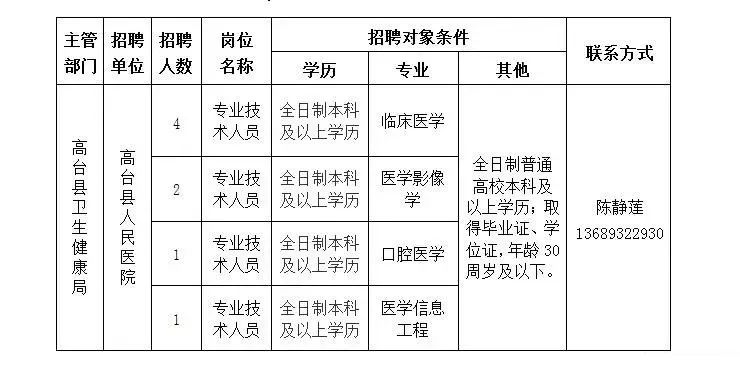 张掖户籍人口_张掖七彩丹霞(2)