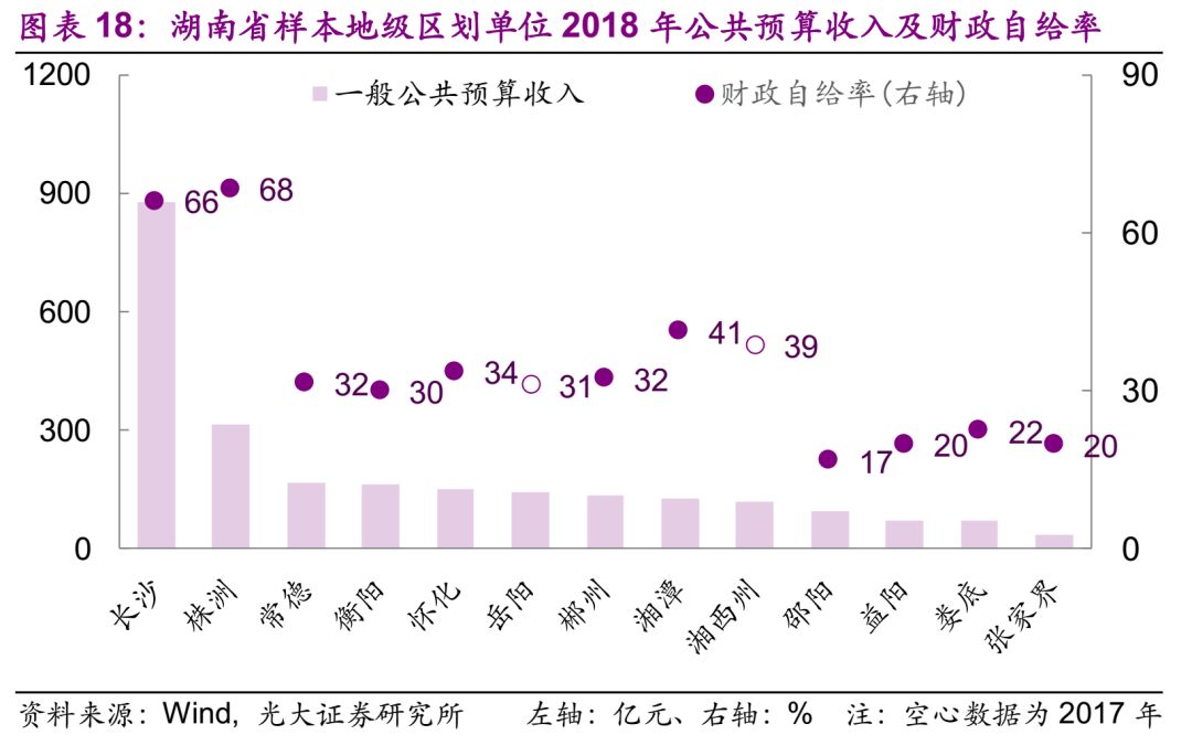 四川南京gdp_南京烟(3)