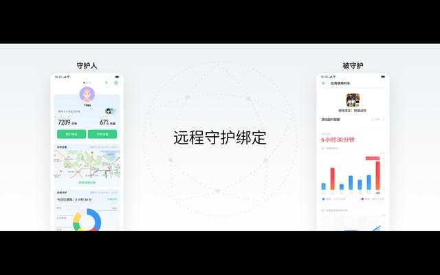 ColorOS 6远程守护让爱无距离，不用担心小孩沉迷游戏了