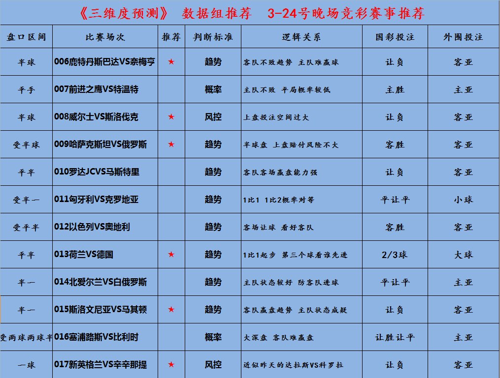 一串3个球是什么成语_魂啥不舍是什么成语(2)