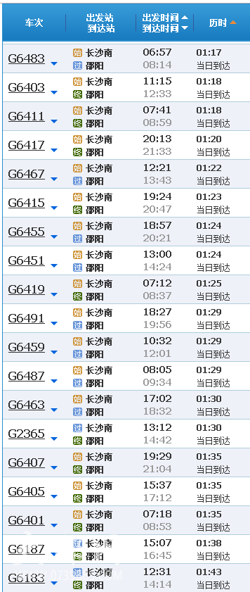 4月铁路调图:邵阳至长沙南19趟,长沙南至邵阳19趟动车