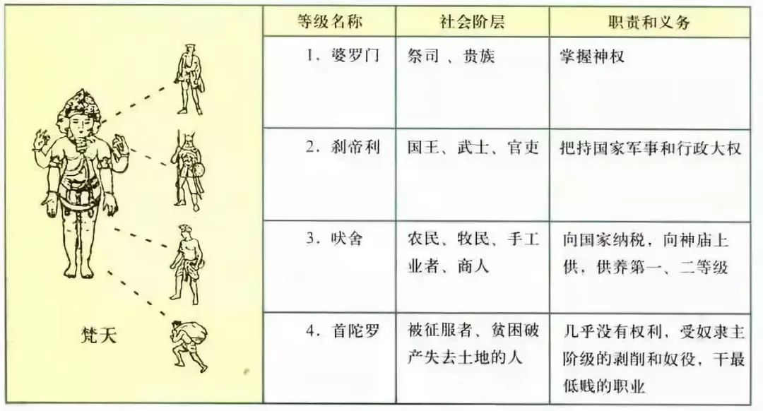 付姓人口_人口普查图片(3)